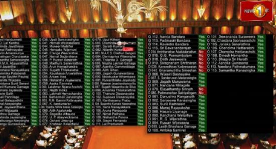 හදිසි තත්ත්වය මසකින් දීර්ඝ කිරීමේ යෝජනාව සම්මතයි.